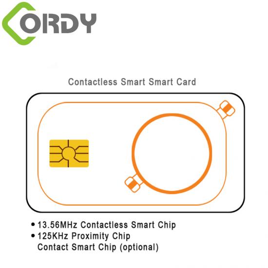 tarjeta dual RFID con contacto ic