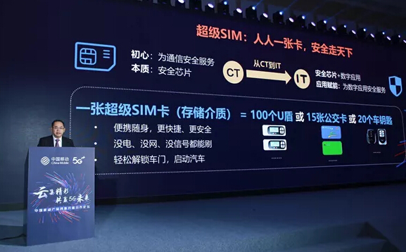 china mobile lanza super SIM Tarjeta, SIM + NFC crea una tarjeta Con múltiples aplicaciones
