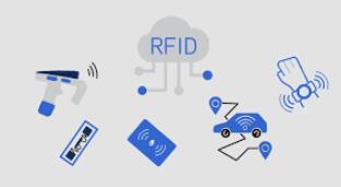 Cómo RFID puede resolver problemas de ciberseguridad en la industria
